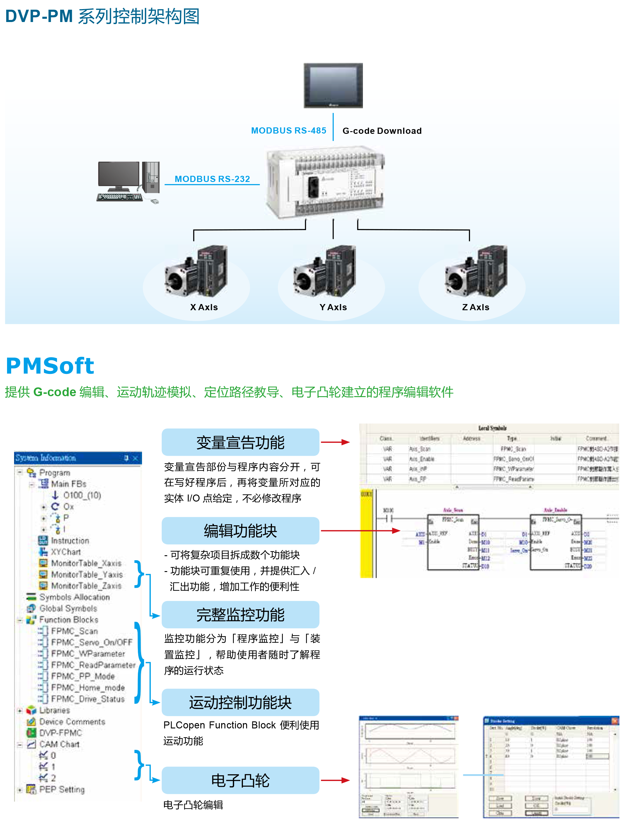 東莞品鑫機電主網(wǎng) 東莞品鑫機電主網(wǎng)